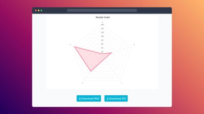 radar chart maker