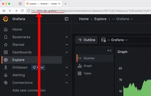 Hostname resolution (hostname = docker container name)