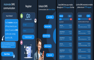 SMSMobileAPI screenshot 1