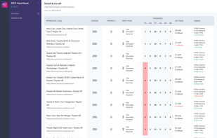SEO Heartbeat screenshot 1