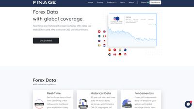 Finage Forex Product Page