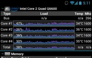 Remote System Monitor screenshot 1