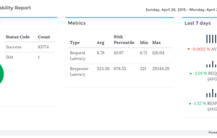 SynTraffic screenshot 1