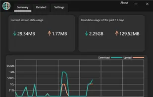 dark mode summary page
