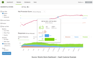 Wootric screenshot 1