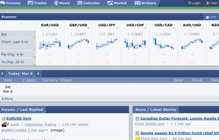 Forex Factory screenshot 1