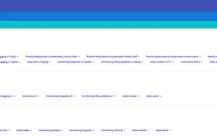 Kubernetes screenshot 1