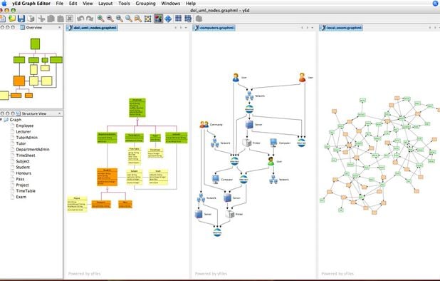 Free draw.io Alternatives: 25+ Diagram Editors | AlternativeTo