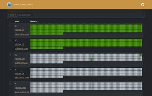 WatchYourLAN screenshot 2