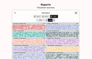 HelloHabit screenshot 2