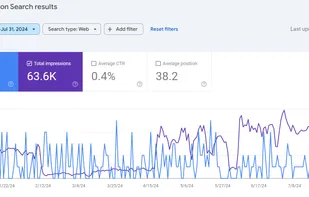 Zillion Auto-Blogger screenshot 1