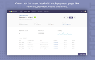 Zoho Checkout screenshot 3