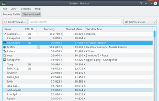 KSysGuard screenshot 1