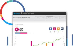 TuneCore screenshot 1