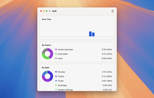 view which apps you use the most