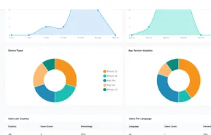 AppAmbit screenshot 3