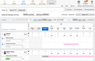 Manage resources and track time with ease with our resource management tool.