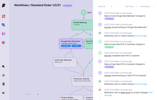 Activity log (timeline) of a running workflow