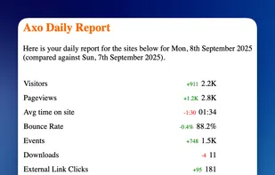 Axo Analytics screenshot 3