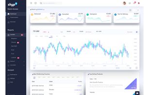ShypIQ screenshot 1