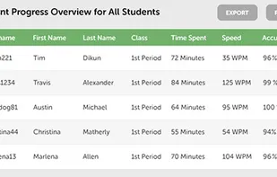 Typing.com screenshot 3