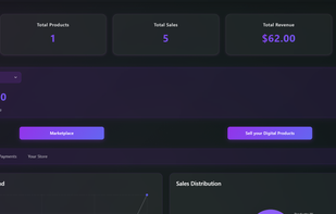 Creator Dashboard