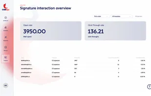 Chillisign screenshot 2