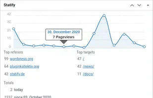 Statify screenshot 1