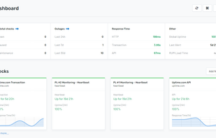 The Dashboard provides a statistical overview of the checks you’re currently running within your account.