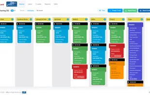 Manage your projects and track task progress on Kanban boards. Kanban boards organise the process stages into columns and rows, giving a clear overview of each stage's progress allowing your teams to stay on track.