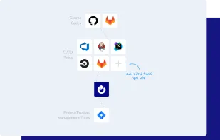 Momentum Suite screenshot 1