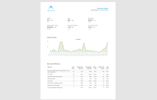 ReportDash screenshot 1