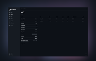 Trade detail view on desktop.