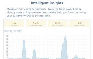 Enchant.com screenshot 2