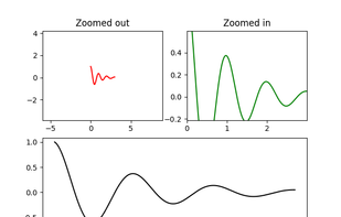 Matplotlib screenshot 1