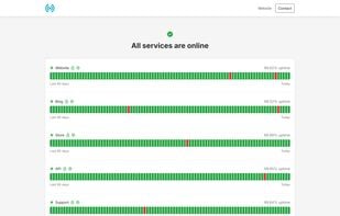 Status Page