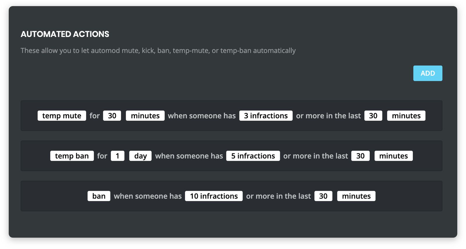 BotDisco Alternatives - Page 2