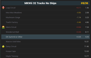 LibreSplit screenshot 1