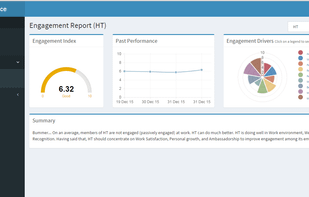 HappyOffice.io screenshot 1
