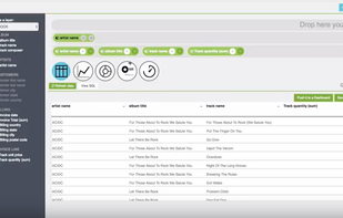 Data explorer, allows you to drag and drop elements and create queries on the fly.