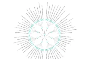 KeywordsPeopleUse screenshot 1
