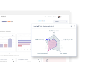 Impact Cloud screenshot 2