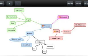 Mindmaps screenshot 1