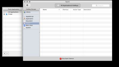 Still working well in Mac OSX 10.11 El Capitan!