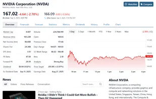 Stock Analysis screenshot 1