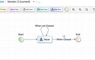 Automate away your work