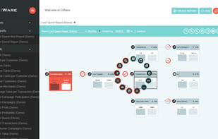 Interactive Discovery through Touch-Friendly Interface