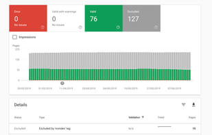 Google Search Console screenshot 3