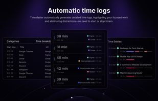 Automatic timelogs