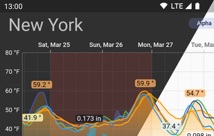 Weatherian screenshot 2